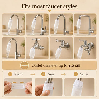 PureFlow Faucet Filter
