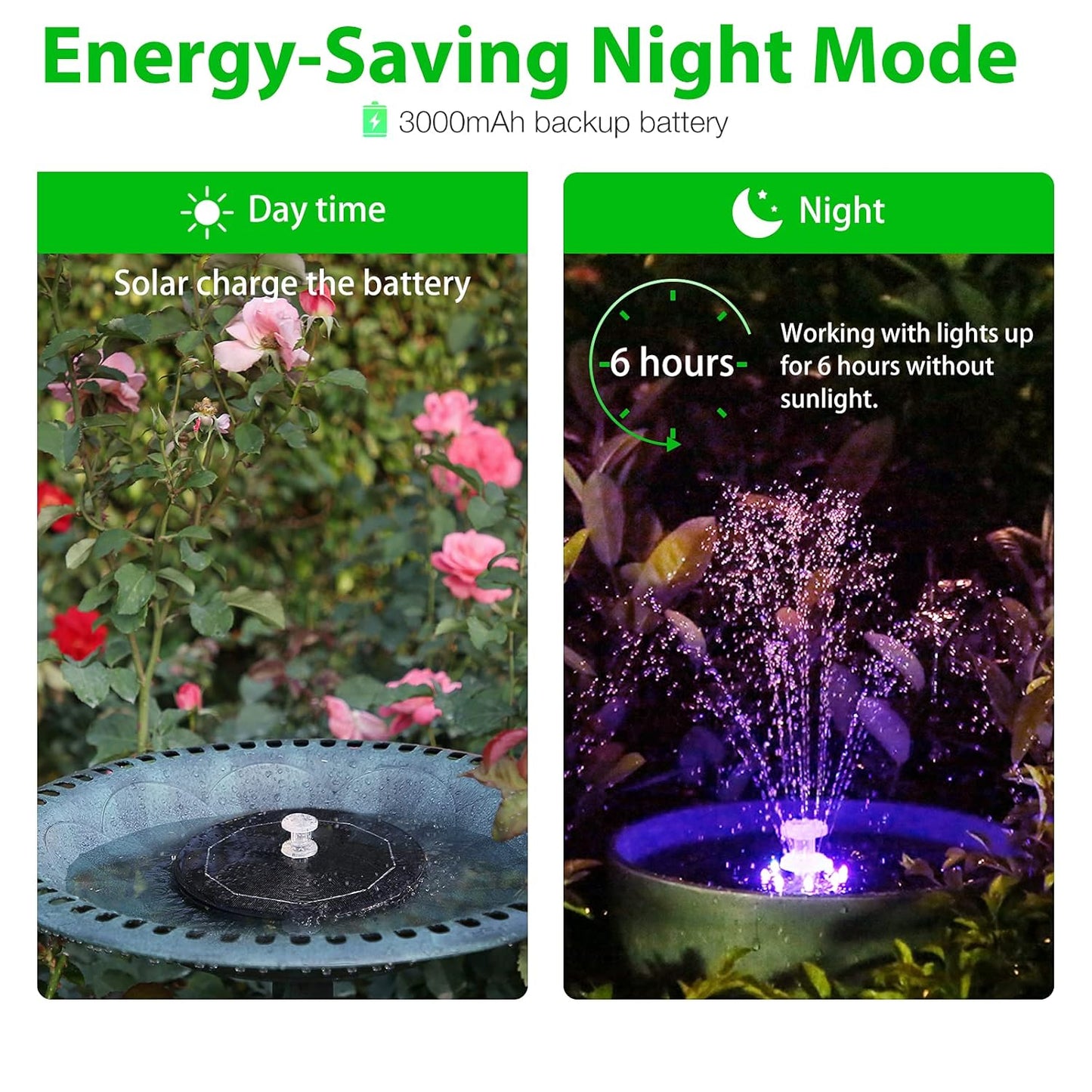 Solar LED Fountain Light