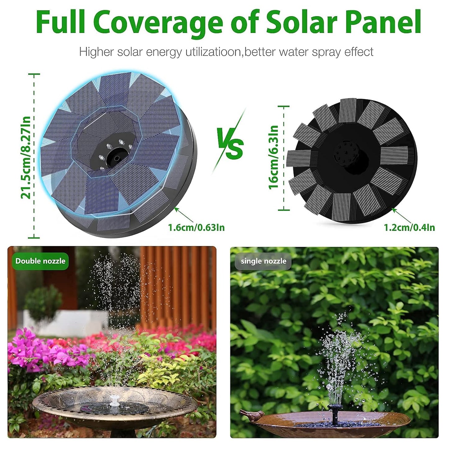 Solar LED Fountain Light