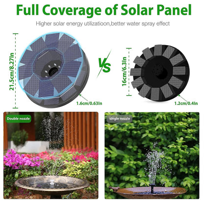Solar LED Fountain Light