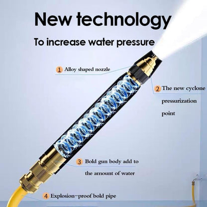 HydroWash Pro - Garden Hose Sprav Nozzle