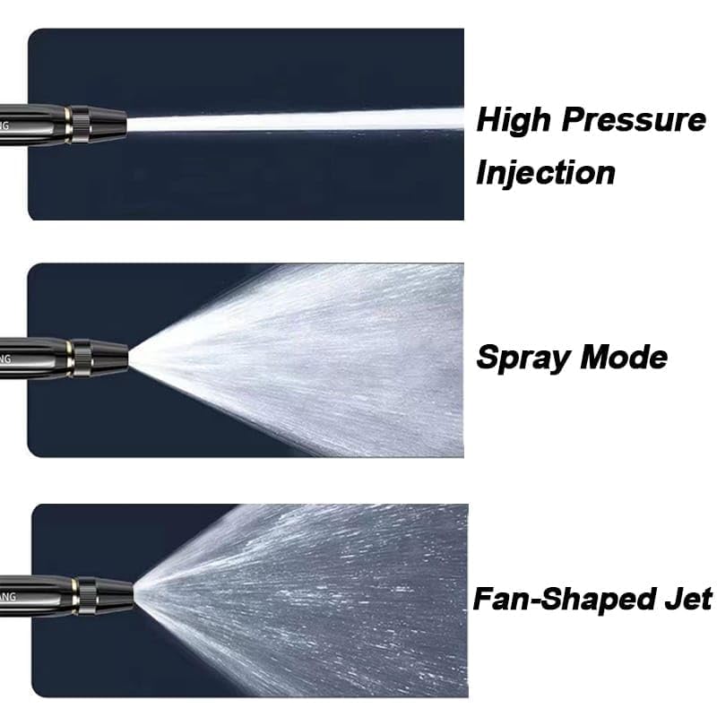 HydroWash Pro - Garden Hose Sprav Nozzle